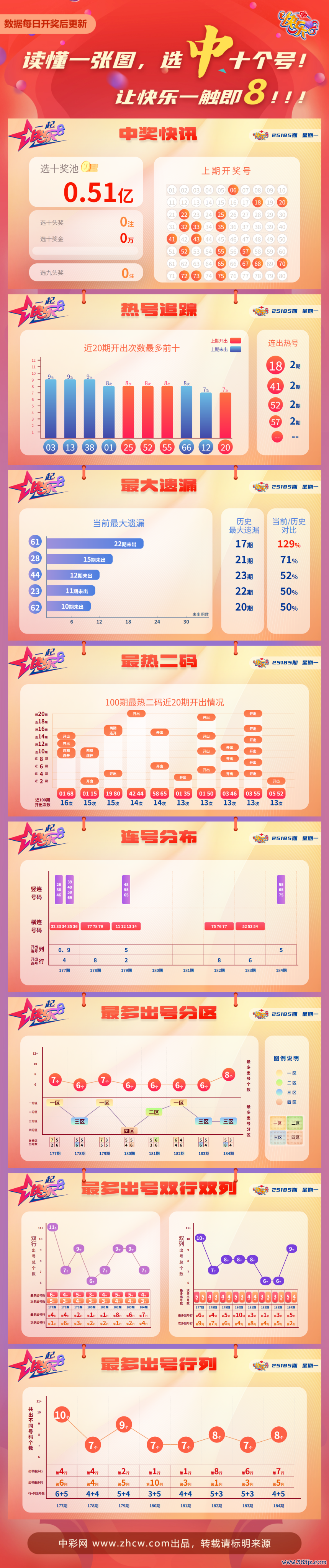 061c0a4f-5583-4a45-a4d0-a6f83a4deefd